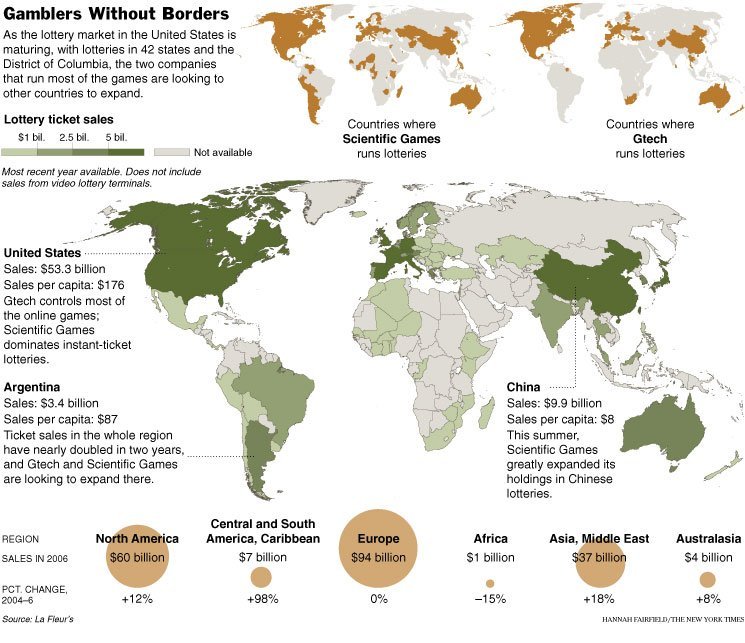 Scientific Games and GTECH countries of operation.